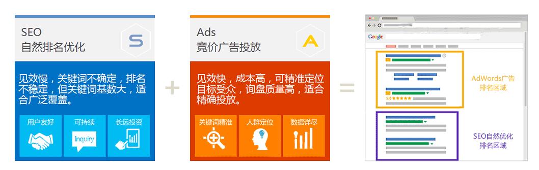 1596507910215818.jpg 江門網(wǎng)站推廣